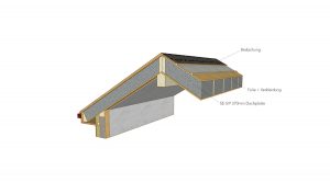 Dachkonstruktion SE-SIP-Platte